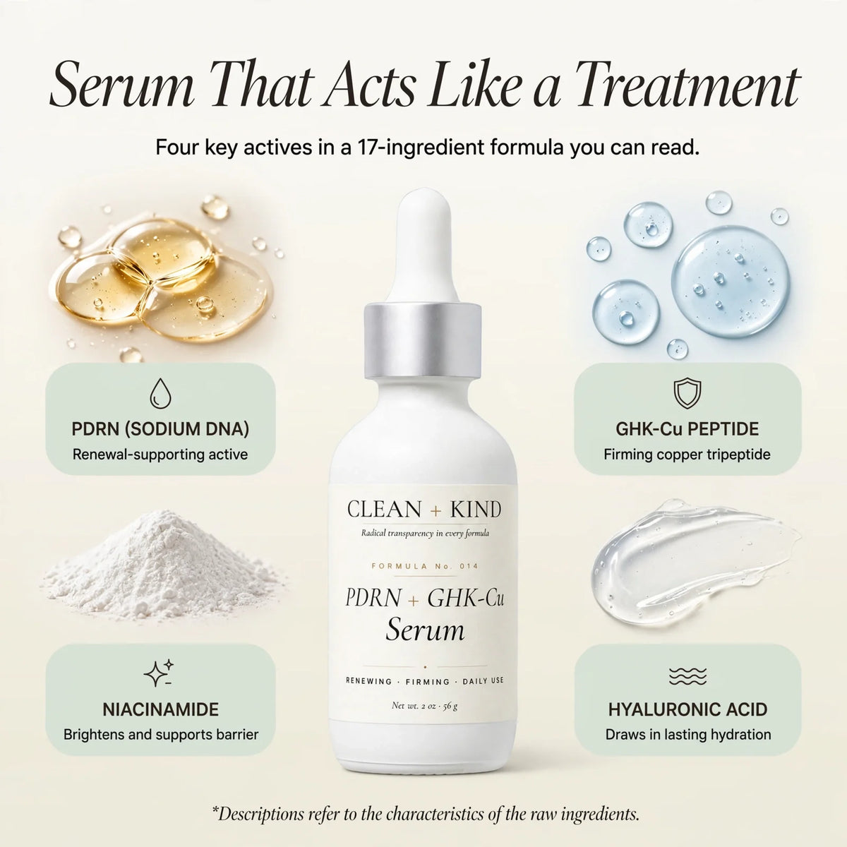 Clean + Kind Copper Peptide + PDRN Serum (2 oz)