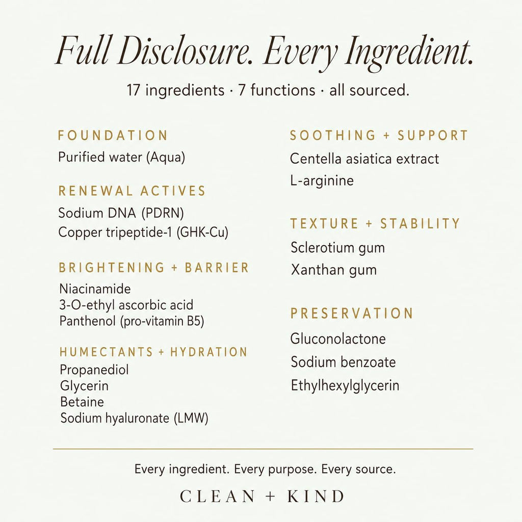 Clean + Kind Copper Peptide + PDRN Serum (2 oz)