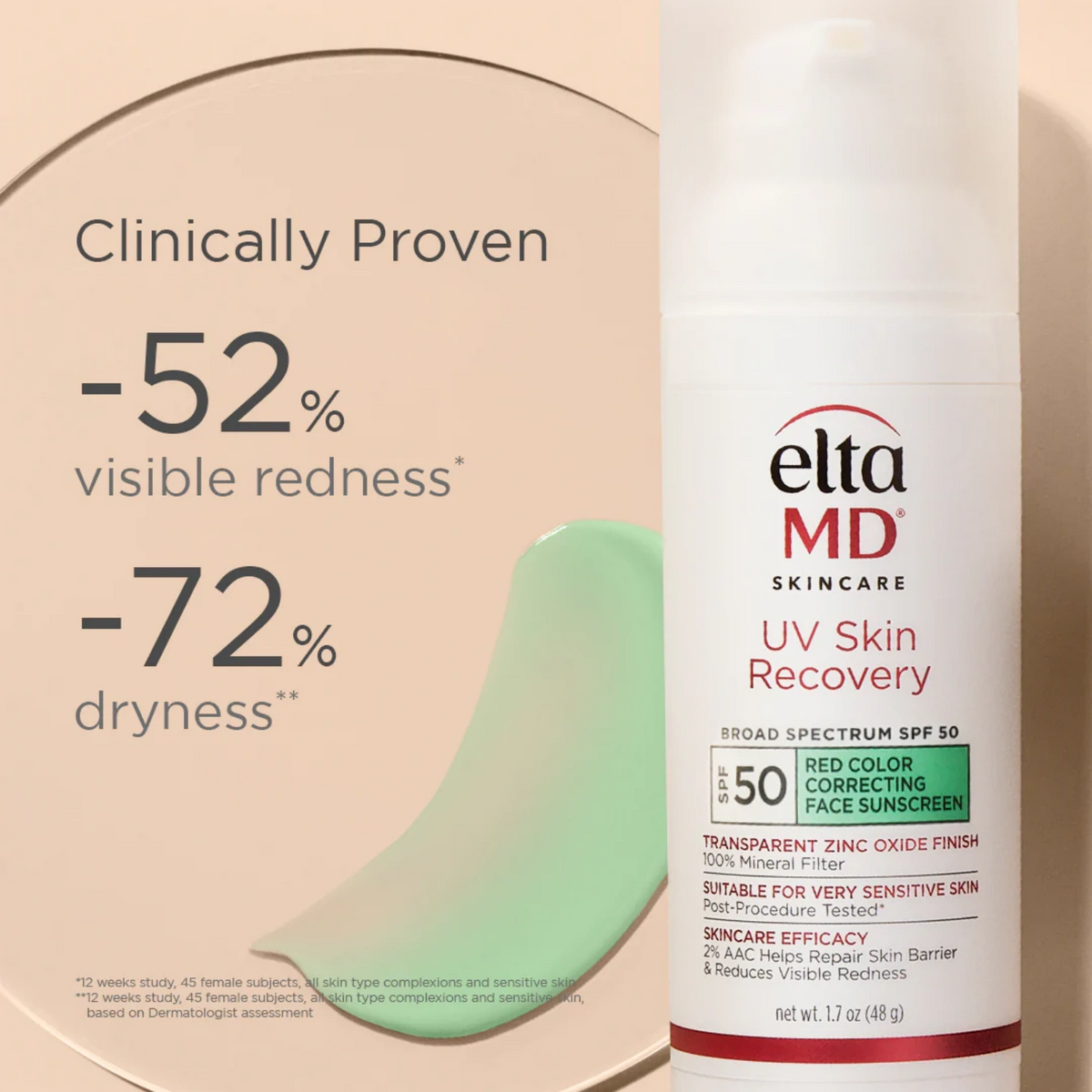 EltaMD UV Skin Recovery Green Tint Mineral SPF 50 (1.7 oz)