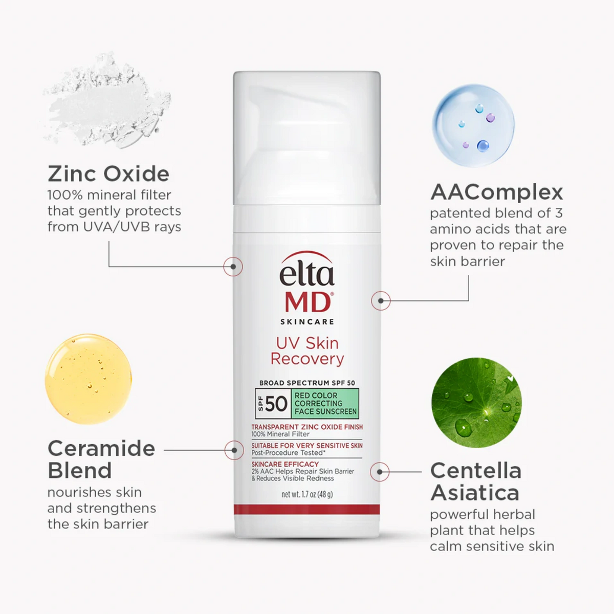EltaMD UV Skin Recovery Green Tint Mineral SPF 50 (1.7 oz)